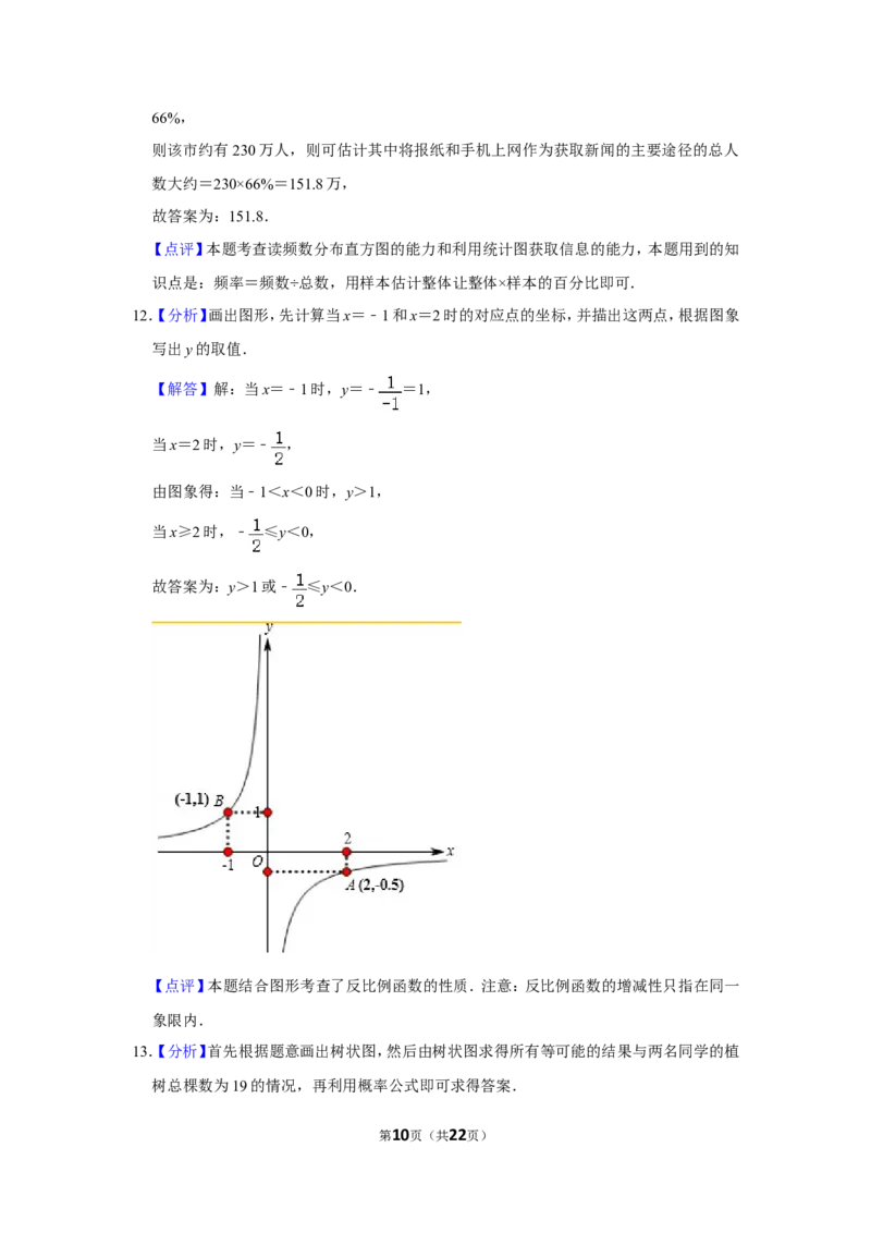 2016年内蒙古呼和浩特市中考数学试卷_中考真题_2.数学中考真题2015-2024年_地区卷_内蒙古_呼和浩特数学11-22