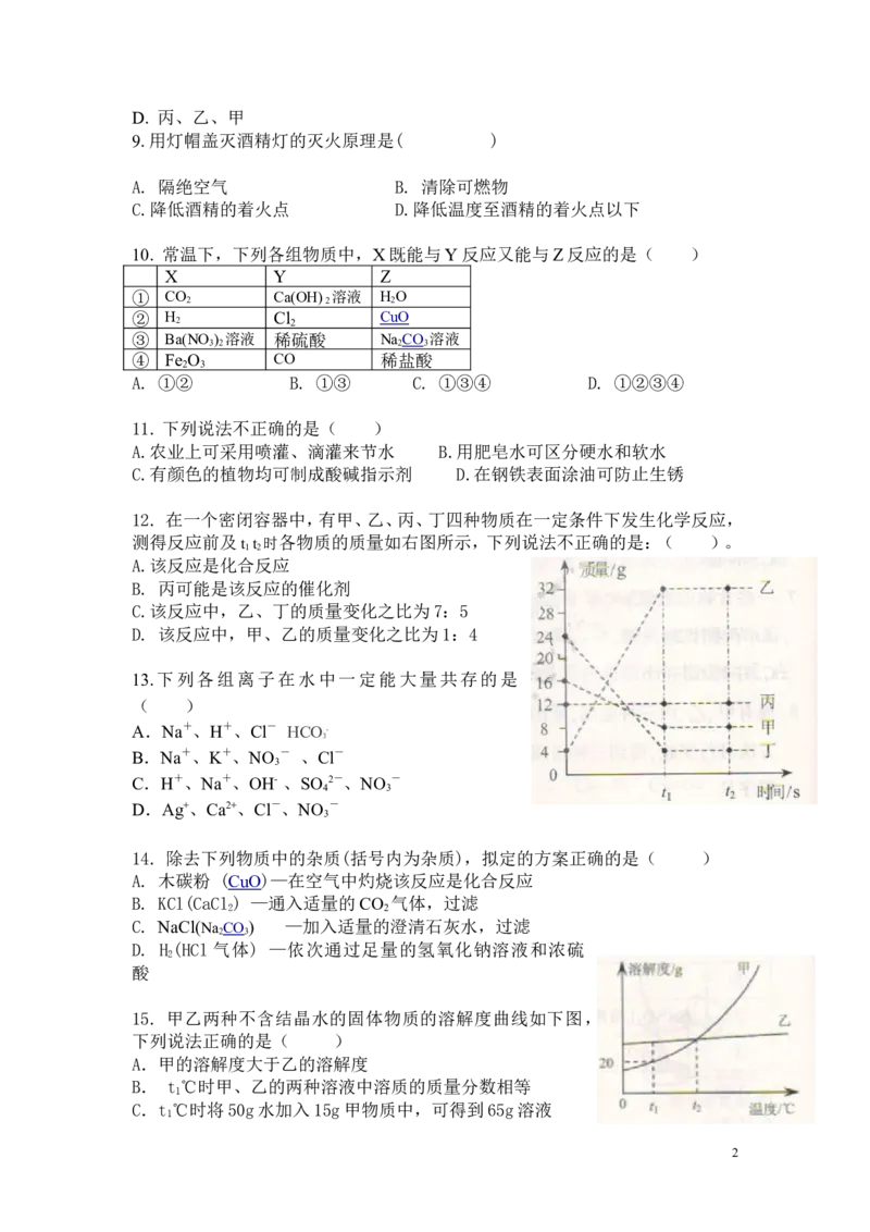 2015年南京中考化学试题及答案_中考真题_5.化学中考真题2015-2024年_地区卷_江苏省_南京化学08-22