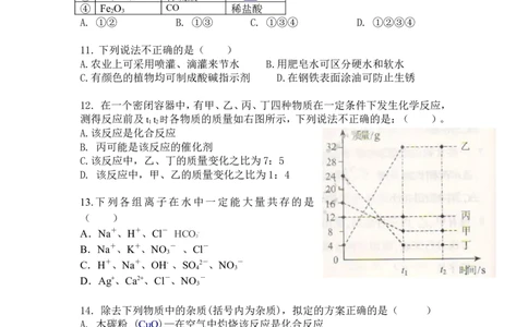 2015年南京中考化学试题及答案_中考真题_5.化学中考真题2015-2024年_地区卷_江苏省_南京化学08-22