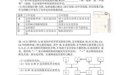 2015年南京中考化学试题及答案_中考真题_5.化学中考真题2015-2024年_地区卷_江苏省_南京化学08-22
