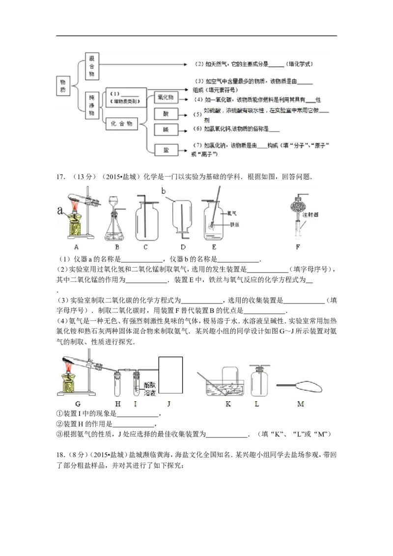 2015年盐城市中考化学试卷及答案(word版)_中考真题_5.化学中考真题2015-2024年_地区卷_江苏省_盐城中考化学2008--2022年