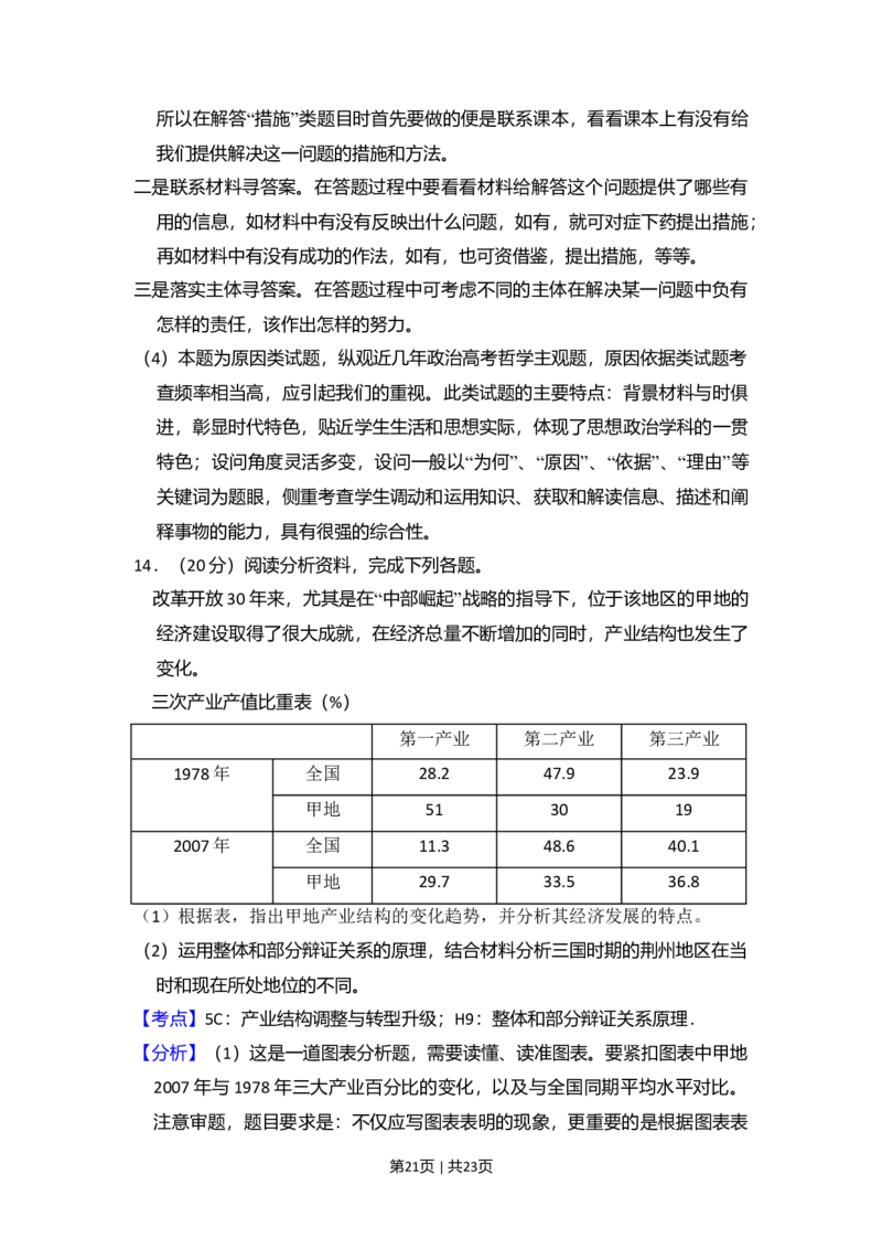 2009年高考政治试卷（全国Ⅱ卷）（解析卷）_1.高考2025全国各省真题+答案_01.2008-2024全国高考真题（按省份分类）_12.内蒙古_2008-2024&middot;（内蒙古）政治高考真题