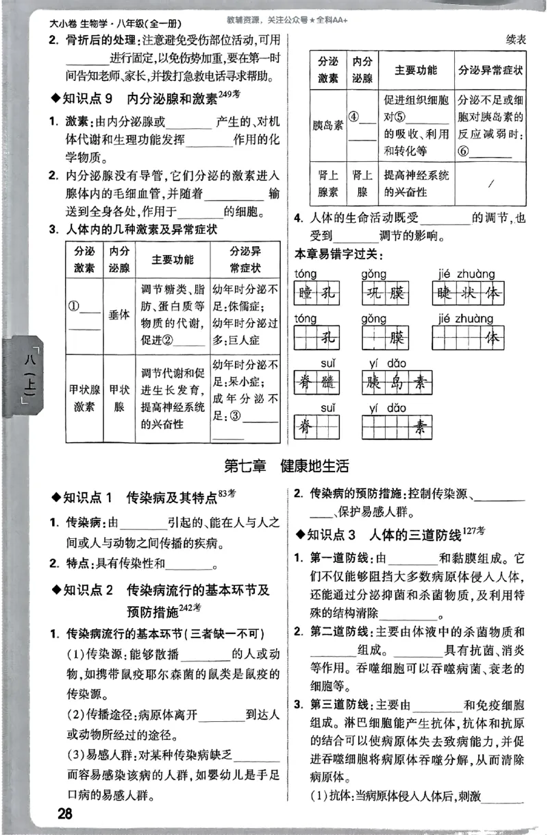 2026《万唯大小卷&bull;生物》8全周测小卷(RJ)_2026万唯系列预习复习_2026版初中《万唯大小卷》8年级上册（全科多版本）_2026《万唯大小卷&bull;生物》8全(RJ)