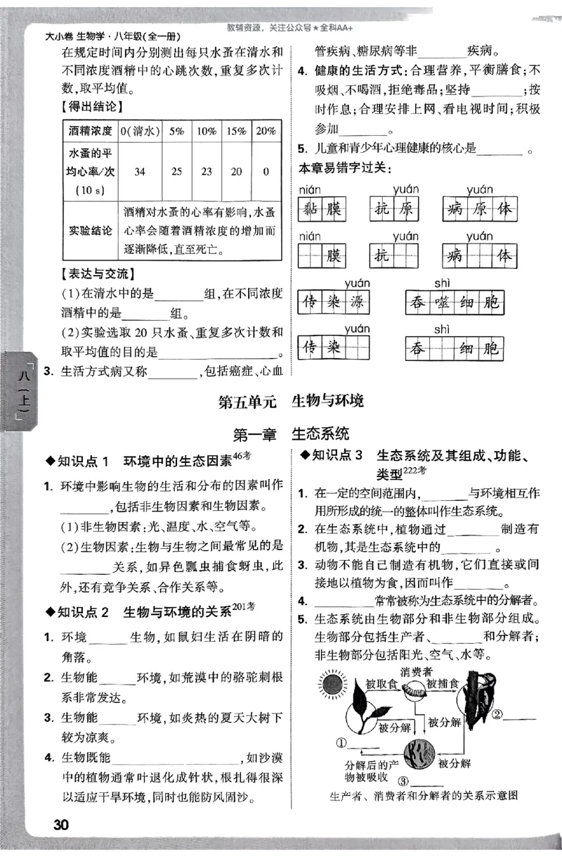 2026《万唯大小卷&bull;生物》8全周测小卷(RJ)_2026万唯系列预习复习_2026版初中《万唯大小卷》8年级上册（全科多版本）_2026《万唯大小卷&bull;生物》8全(RJ)