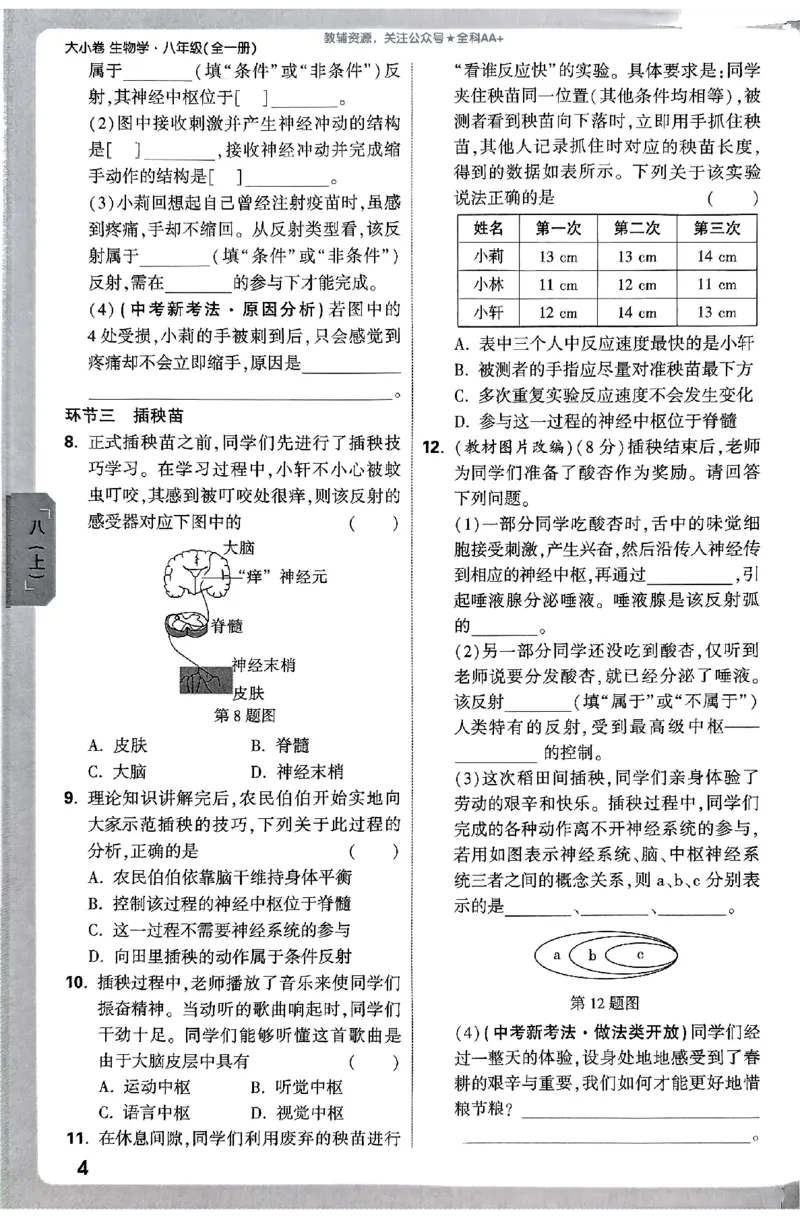 2026《万唯大小卷&bull;生物》8全周测小卷(RJ)_2026万唯系列预习复习_2026版初中《万唯大小卷》8年级上册（全科多版本）_2026《万唯大小卷&bull;生物》8全(RJ)