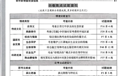 2026《万唯大小卷&bull;生物》8全周测小卷(RJ)_2026万唯系列预习复习_2026版初中《万唯大小卷》8年级上册（全科多版本）_2026《万唯大小卷&bull;生物》8全(RJ)