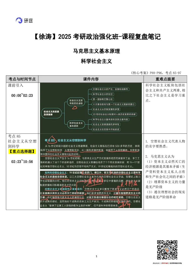 21.马原-21科学社会主义-复盘笔记_2026考公资料_（49）政治理论合集_政治理论合集_2025考研政治_01.徐涛曲艺_03.强化阶段_01.马原_笔记
