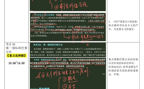 21.马原-21科学社会主义-复盘笔记_2026考公资料_（49）政治理论合集_政治理论合集_2025考研政治_01.徐涛曲艺_03.强化阶段_01.马原_笔记