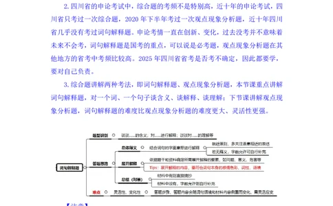 申论3_2026考公资料_（10）粉笔_2025粉笔国考省考980（课＋笔记）_粉笔980（25多省）_42025FB四川省考980系统班_1.全方法精讲（视频+讲义+笔记）_笔记