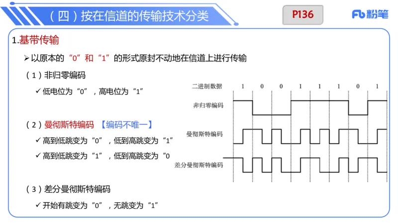 6.17上&middot;理论精讲-计算机网络技术3&middot;孙珍珍_4-教培资料-26年最新资料-同步更新_科一科二电子资料合集中小幼（笔记真题知识点汇总等）文件多，按需保存_01西米合集_1理论精讲