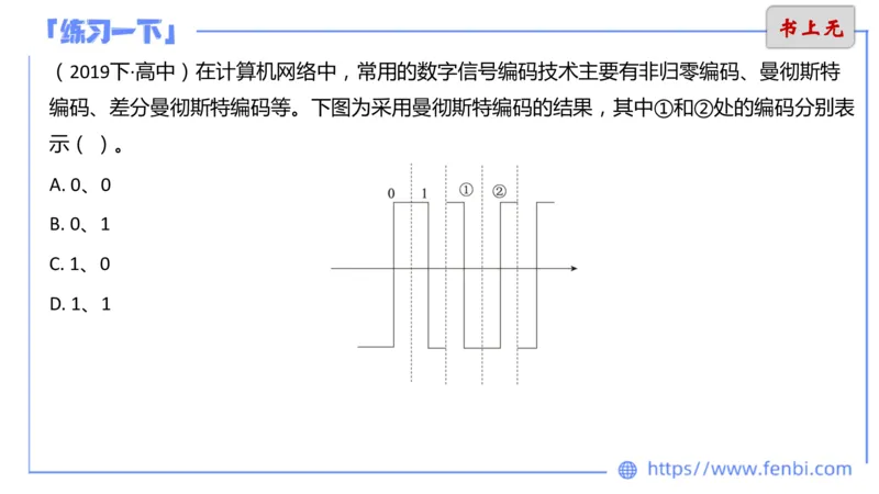 6.17上&middot;理论精讲-计算机网络技术3&middot;孙珍珍_4-教培资料-26年最新资料-同步更新_科一科二电子资料合集中小幼（笔记真题知识点汇总等）文件多，按需保存_01西米合集_1理论精讲