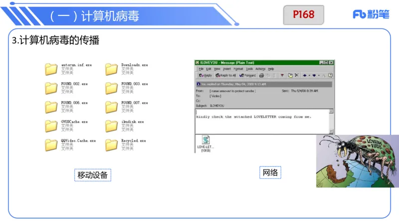 6.17上&middot;理论精讲-计算机网络技术3&middot;孙珍珍_4-教培资料-26年最新资料-同步更新_科一科二电子资料合集中小幼（笔记真题知识点汇总等）文件多，按需保存_01西米合集_1理论精讲