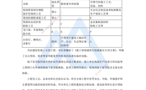 11.2025龙炎飞-案例母题特训-（11）案例题11_2026年一级建造师_2026年一建建筑_2025年一建建筑SVIP_04-冲刺串讲✿考点强化✿小灶集训_32-建筑《案例母题特训》龙炎飞HX_讲义