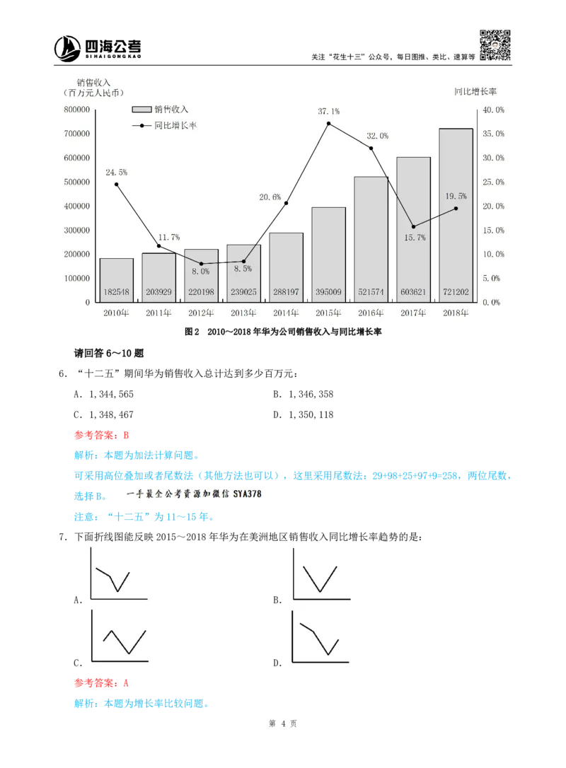 海海刷资料分析套题训练9、10随堂笔记_2026考公资料_（01）花生十三_04刷题班2026年省考四海行测2000题海海刷(1)_01.资料分析刷题_专项笔记_笔记