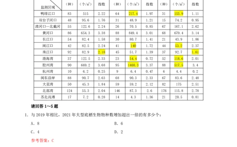 海海刷资料分析套题训练9、10随堂笔记_2026考公资料_（01）花生十三_04刷题班2026年省考四海行测2000题海海刷(1)_01.资料分析刷题_专项笔记_笔记