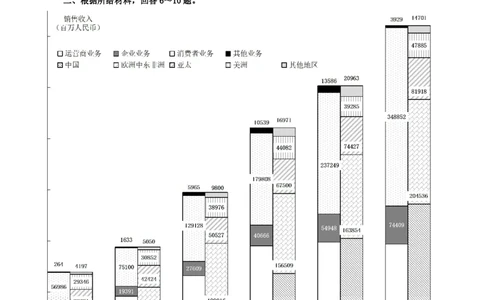 海海刷资料分析套题训练9、10随堂笔记_2026考公资料_（01）花生十三_04刷题班2026年省考四海行测2000题海海刷(1)_01.资料分析刷题_专项笔记_笔记