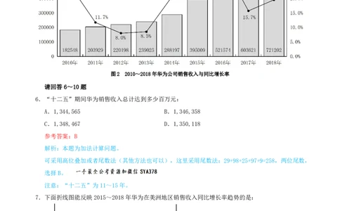 海海刷资料分析套题训练9、10随堂笔记_2026考公资料_（01）花生十三_04刷题班2026年省考四海行测2000题海海刷(1)_01.资料分析刷题_专项笔记_笔记