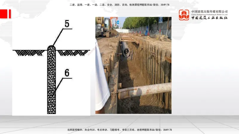 12.31一建《通信》抢先备考不白学，高频考点全攻略（第三轮）_2026年一级建造师_2026年一建通信_2026年一建通信SVIP_2026一建通信SVIP_02-基础精讲✿高端面授✿深度强化_讲义