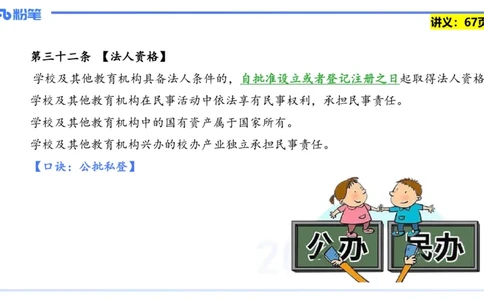 25上教资笔试-教资系统班综合素质（中学）&mdash;第六讲法律法规2&mdash;柳絮+_4-教培资料-26年最新资料-同步更新_初中高中教资_2025上中学教资笔试_0125上-综合素质FB网课_讲义