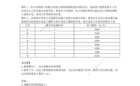 20-龚孝炜-第八章-施工进度管理_2026年一级建造师_2026年一建建筑_2025年一建建筑SVIP_04-冲刺串讲✿考点强化✿小灶集训_43-建筑《考点特训班》龚孝炜CSW_讲义