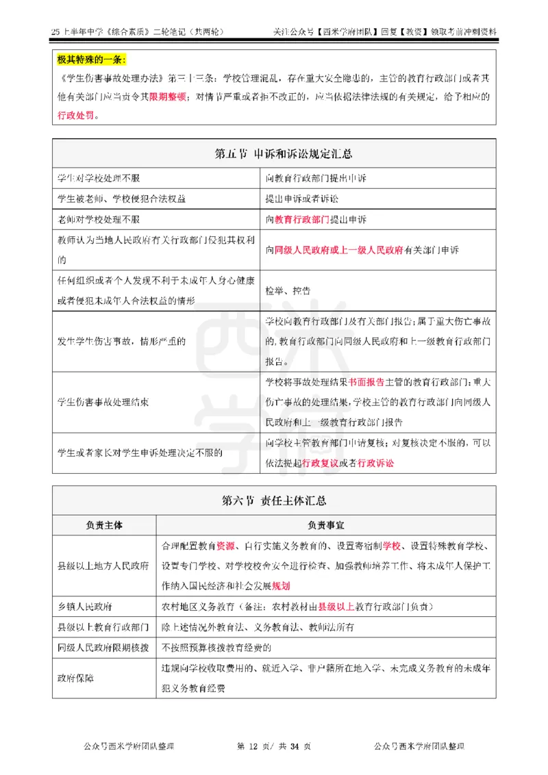 25上中学-综合素质二轮笔记_4-教培资料-26年最新资料-同步更新_初中高中教资_2025上中学教资笔试_062025上教资笔试考前冲刺汇总_02、重点笔记-第一轮+第二轮