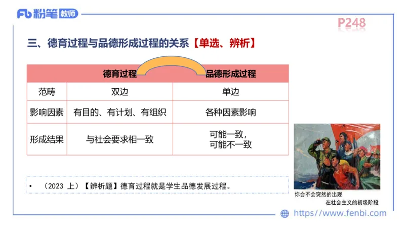 中学资格证科目二理论精讲15-陈耳东_4-教培资料-26年最新资料-同步更新_初中高中教资_2025上中学教资笔试_0225上-教育知识与能力FB网课_2.理论精讲_讲义