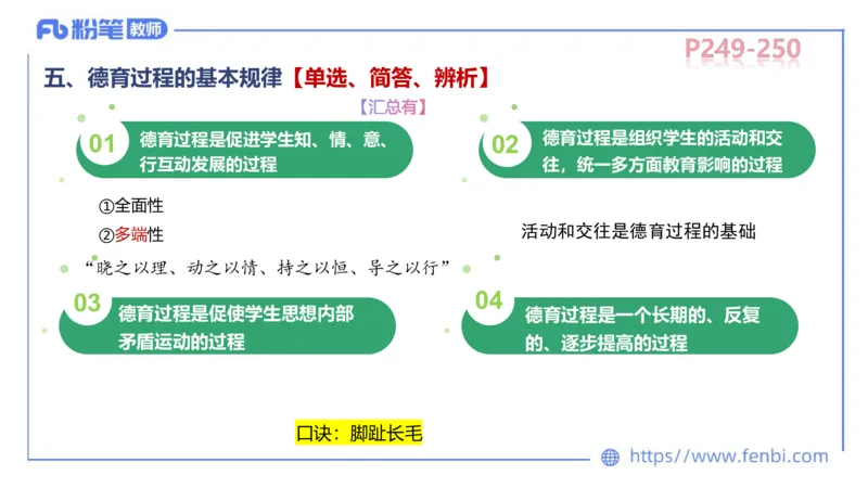 中学资格证科目二理论精讲15-陈耳东_4-教培资料-26年最新资料-同步更新_初中高中教资_2025上中学教资笔试_0225上-教育知识与能力FB网课_2.理论精讲_讲义