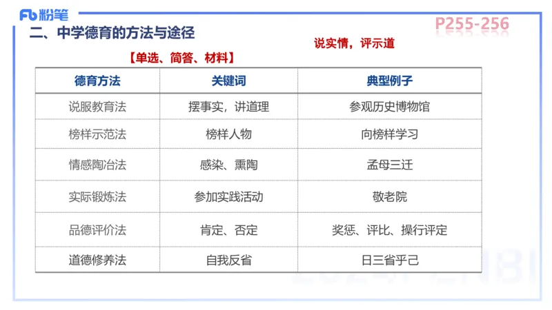 中学资格证科目二理论精讲15-陈耳东_4-教培资料-26年最新资料-同步更新_初中高中教资_2025上中学教资笔试_0225上-教育知识与能力FB网课_2.理论精讲_讲义