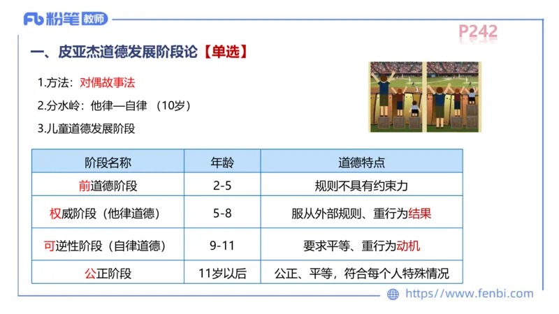 中学资格证科目二理论精讲15-陈耳东_4-教培资料-26年最新资料-同步更新_初中高中教资_2025上中学教资笔试_0225上-教育知识与能力FB网课_2.理论精讲_讲义