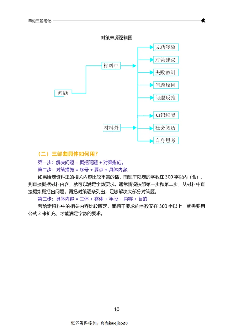 三色笔记-申论_26吉林考备考资料包_04行测资料包（笔记图推导图等）_36行测三色笔记