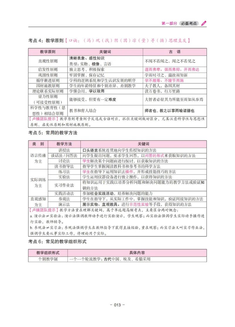 《中学教资笔试-教育知识与能力冲刺70分》_4-教培资料-26年最新资料-同步更新_科一科二电子资料合集中小幼（笔记真题知识点汇总等）文件多，按需保存_03卢姨合集