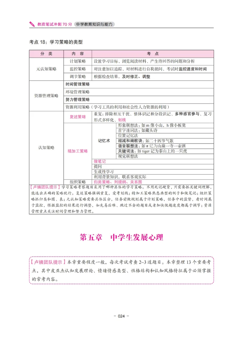 《中学教资笔试-教育知识与能力冲刺70分》_4-教培资料-26年最新资料-同步更新_科一科二电子资料合集中小幼（笔记真题知识点汇总等）文件多，按需保存_03卢姨合集