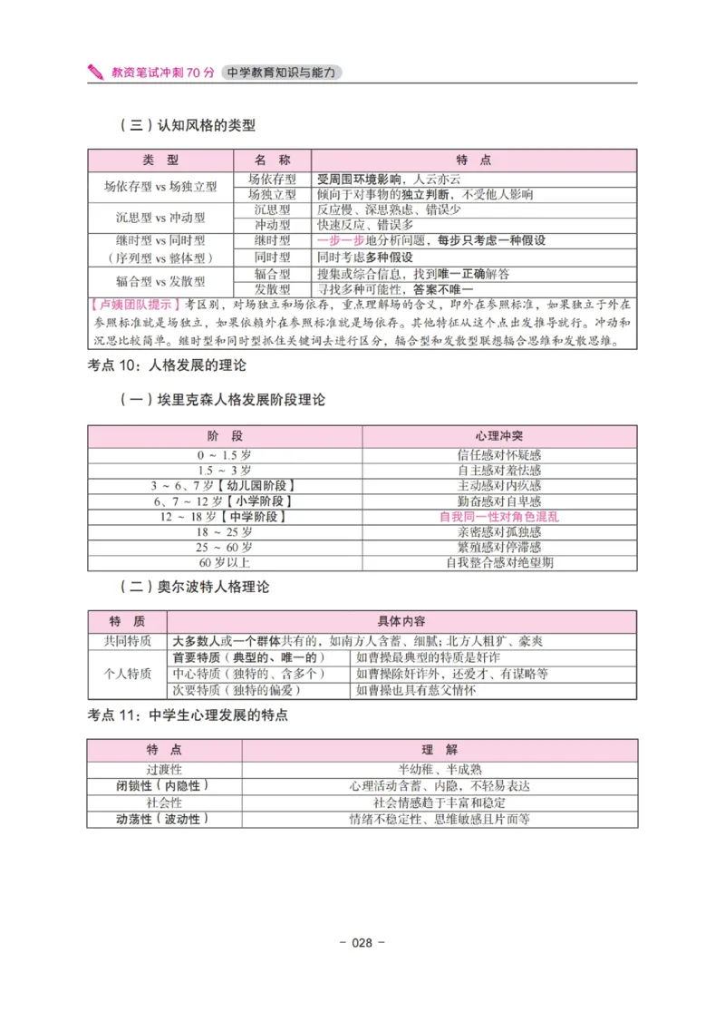 《中学教资笔试-教育知识与能力冲刺70分》_4-教培资料-26年最新资料-同步更新_科一科二电子资料合集中小幼（笔记真题知识点汇总等）文件多，按需保存_03卢姨合集