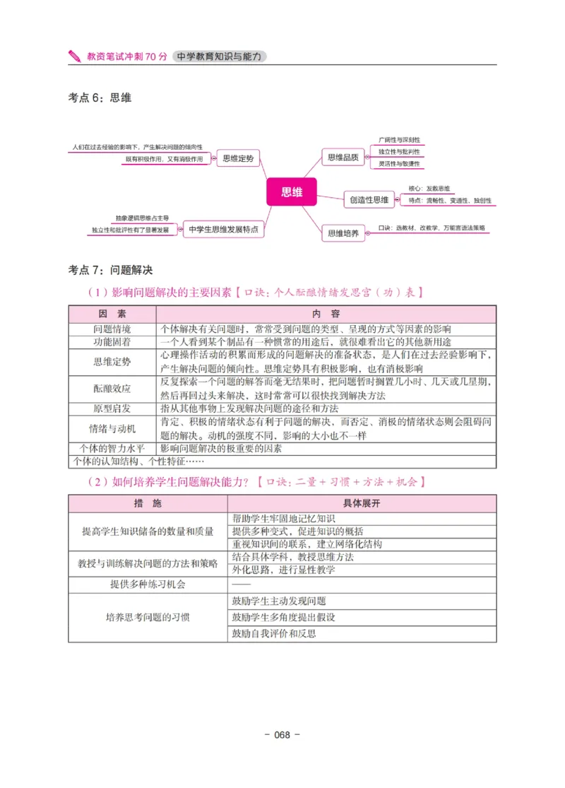 《中学教资笔试-教育知识与能力冲刺70分》_4-教培资料-26年最新资料-同步更新_科一科二电子资料合集中小幼（笔记真题知识点汇总等）文件多，按需保存_03卢姨合集