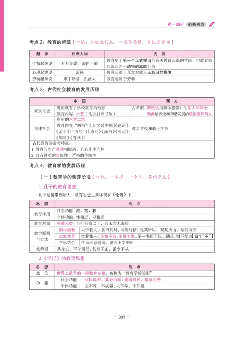 《中学教资笔试-教育知识与能力冲刺70分》_4-教培资料-26年最新资料-同步更新_科一科二电子资料合集中小幼（笔记真题知识点汇总等）文件多，按需保存_03卢姨合集