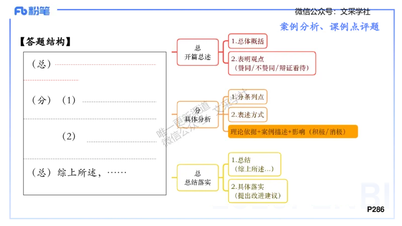 主观专项-案例分析、课例点评-张可芯_4-教培资料-26年最新资料-同步更新_初中高中教资_03科三专项（进去保存报考的学科即可）_初中_初中音乐-通关资料科包_2025年FB学科-音乐_讲义