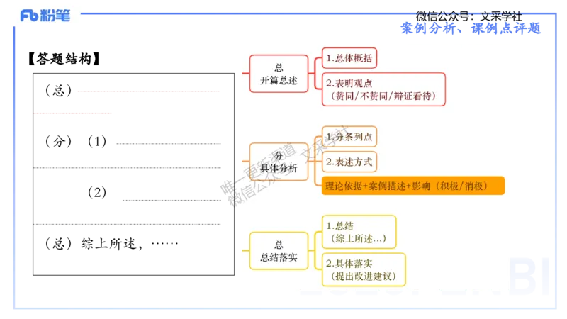主观专项-案例分析、课例点评-张可芯_4-教培资料-26年最新资料-同步更新_初中高中教资_03科三专项（进去保存报考的学科即可）_初中_初中音乐-通关资料科包_2025年FB学科-音乐_讲义