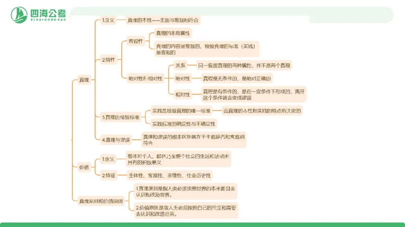 2026年国考政治理论&mdash;马原=第5讲_2026考公资料_（01）花生十三_01系统班（2026版）花生十三旗舰班（行测+申论）_政治理论_课件