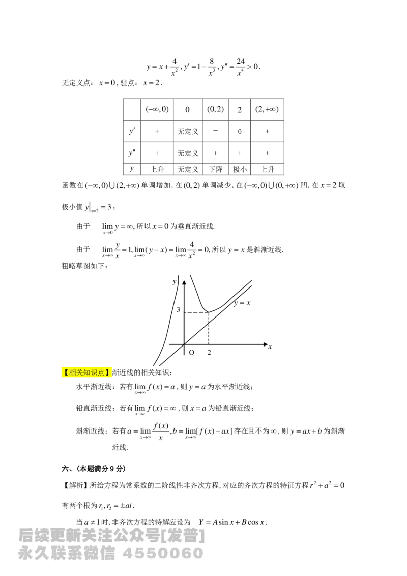1989-2014考研数学二真题及答案解析公众号：小乖考研免费分享_05.数学二历年真题_普通版本数学二_1987-2016考研数学二真题及答案解析