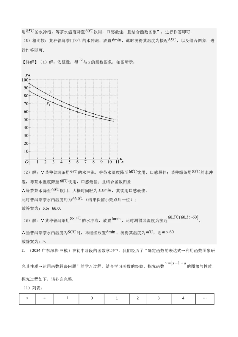 考前突破07阅读理解、函数与几何探究、综合实践题（4大必考题型）解析版_2数学总复习_2025中考复习资料_2025年中考数学一轮知识梳理