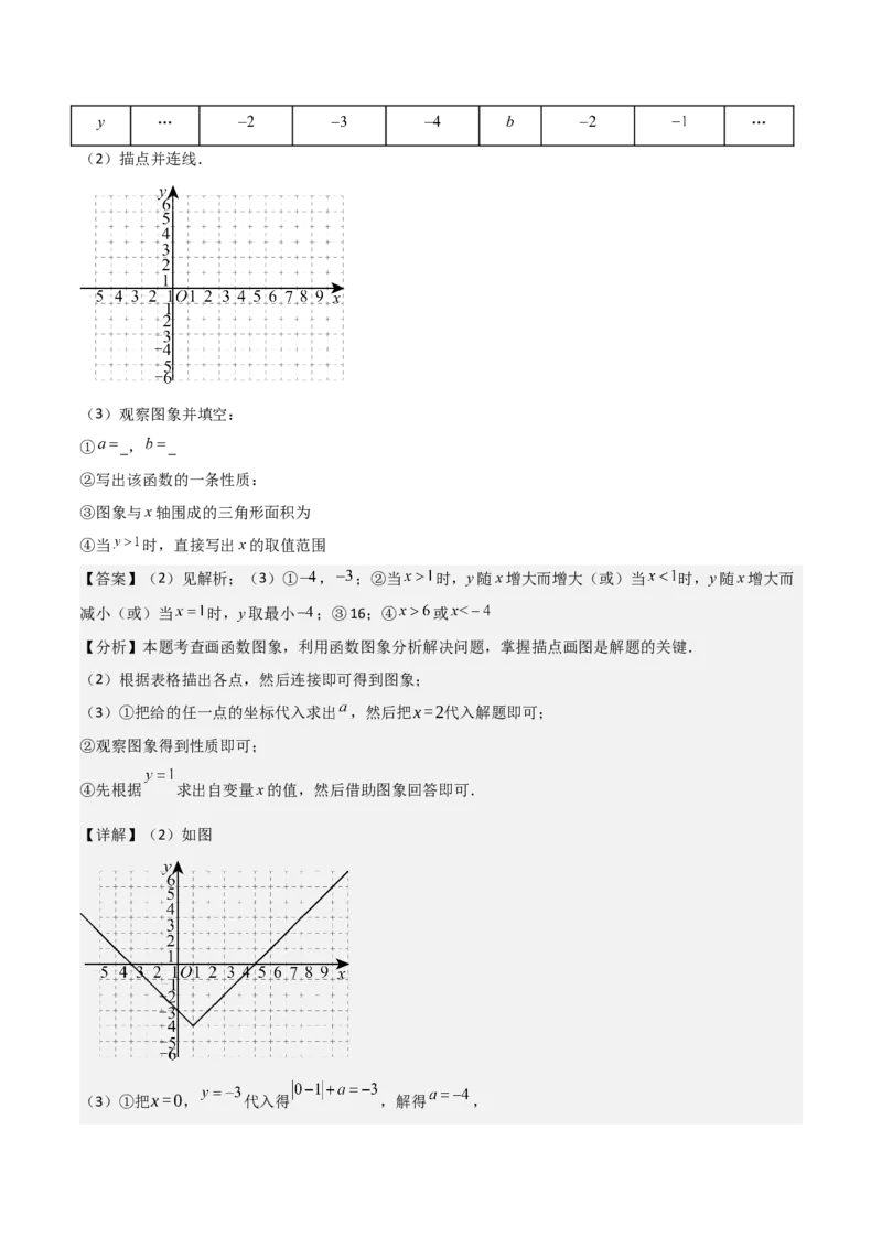 考前突破07阅读理解、函数与几何探究、综合实践题（4大必考题型）解析版_2数学总复习_2025中考复习资料_2025年中考数学一轮知识梳理