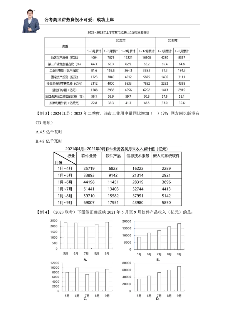 2025资料分析理论实战讲义（第一周）微信公众号：上岸总站_2026考公资料_（06）高照（最新的在超格合集）_资料分析高照合集⭐⭐⭐_讲义