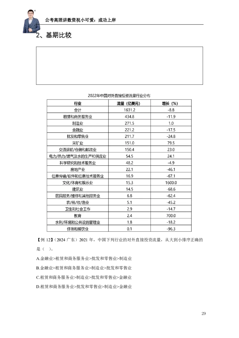 2025资料分析理论实战讲义（第一周）微信公众号：上岸总站_2026考公资料_（06）高照（最新的在超格合集）_资料分析高照合集⭐⭐⭐_讲义