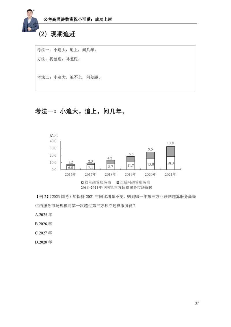 2025资料分析理论实战讲义（第一周）微信公众号：上岸总站_2026考公资料_（06）高照（最新的在超格合集）_资料分析高照合集⭐⭐⭐_讲义