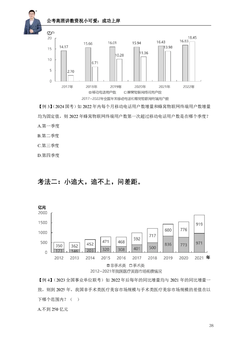 2025资料分析理论实战讲义（第一周）微信公众号：上岸总站_2026考公资料_（06）高照（最新的在超格合集）_资料分析高照合集⭐⭐⭐_讲义
