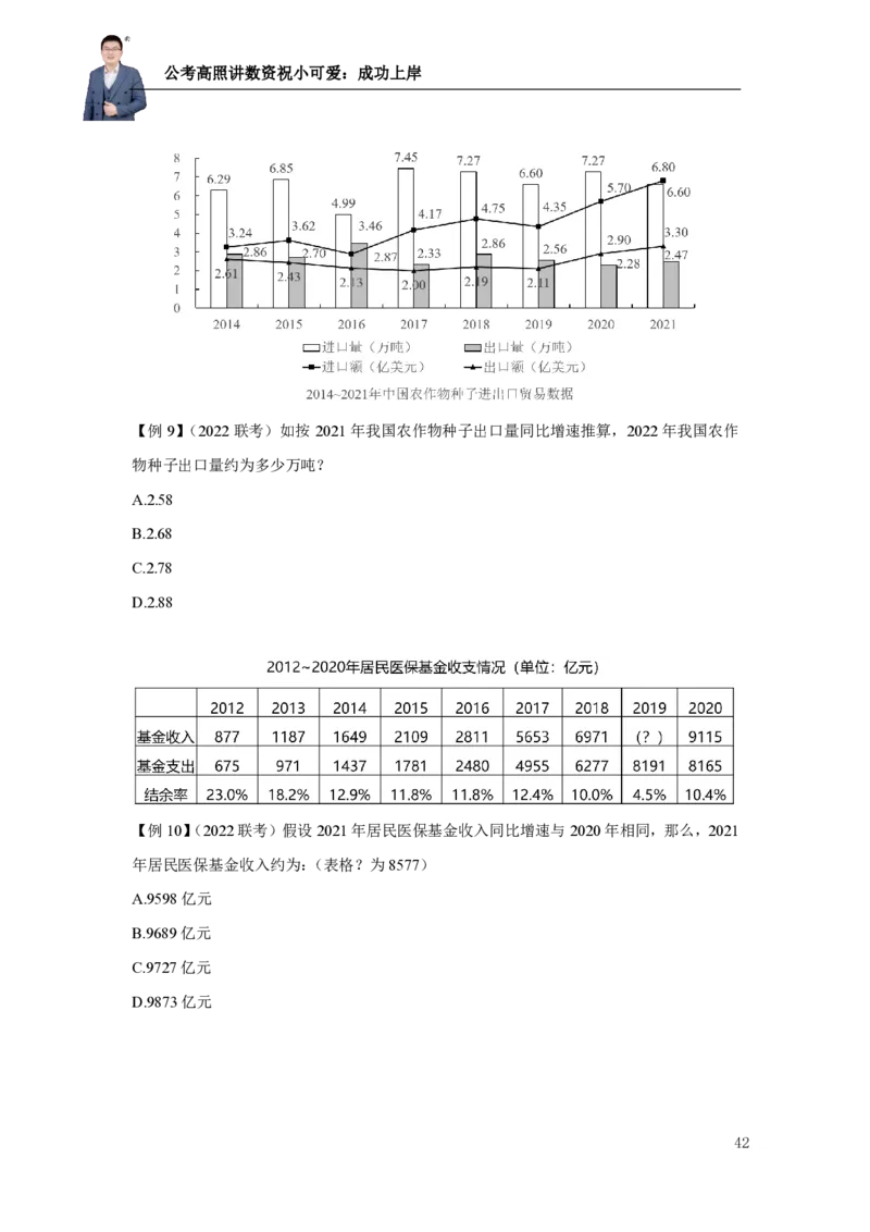2025资料分析理论实战讲义（第一周）微信公众号：上岸总站_2026考公资料_（06）高照（最新的在超格合集）_资料分析高照合集⭐⭐⭐_讲义