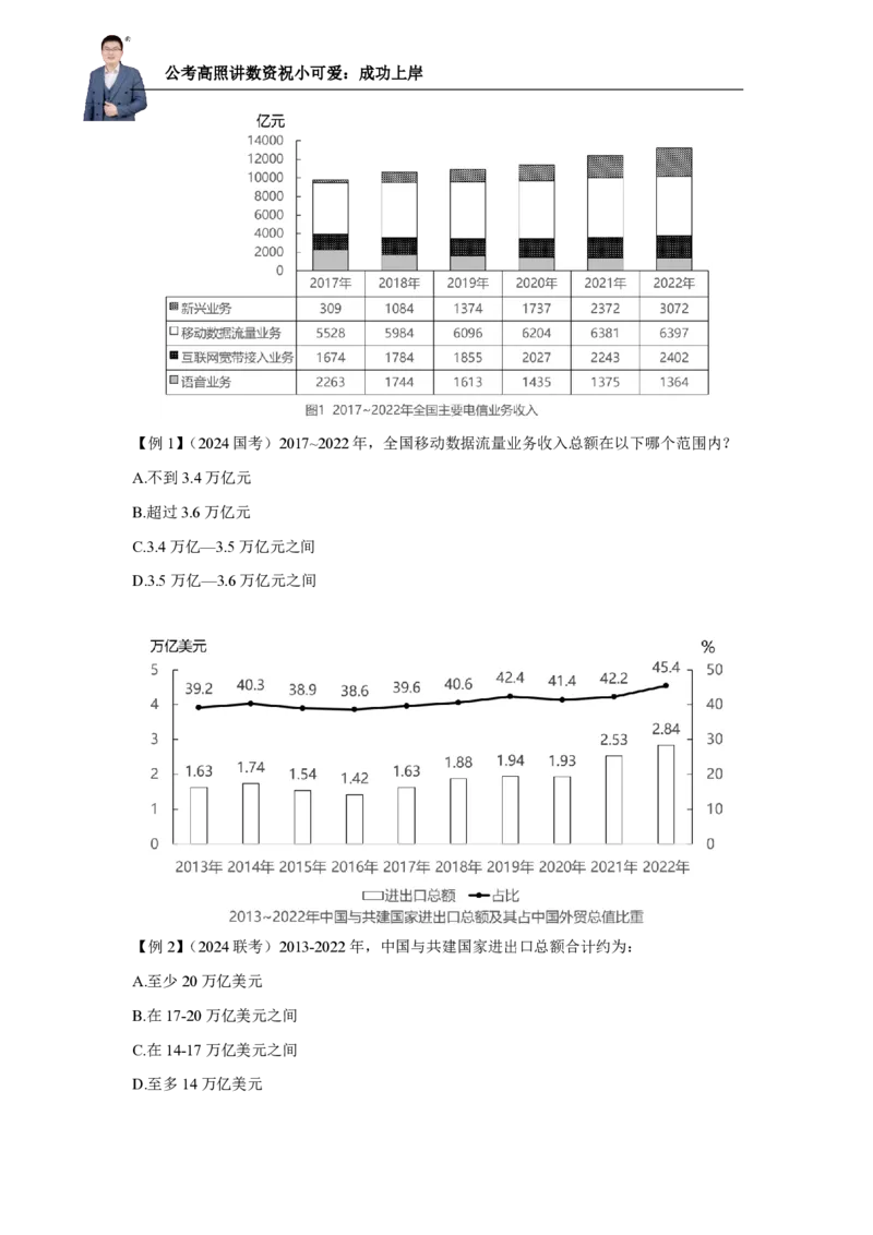 2025资料分析理论实战讲义（第一周）微信公众号：上岸总站_2026考公资料_（06）高照（最新的在超格合集）_资料分析高照合集⭐⭐⭐_讲义