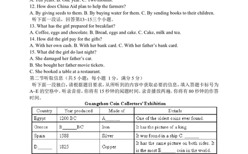 2015年广州市中考英语试题及答案(Word版)_中考真题_3.英语中考真题2015-2024年_地区卷_广东省_广东广州中考英语2008---2022年