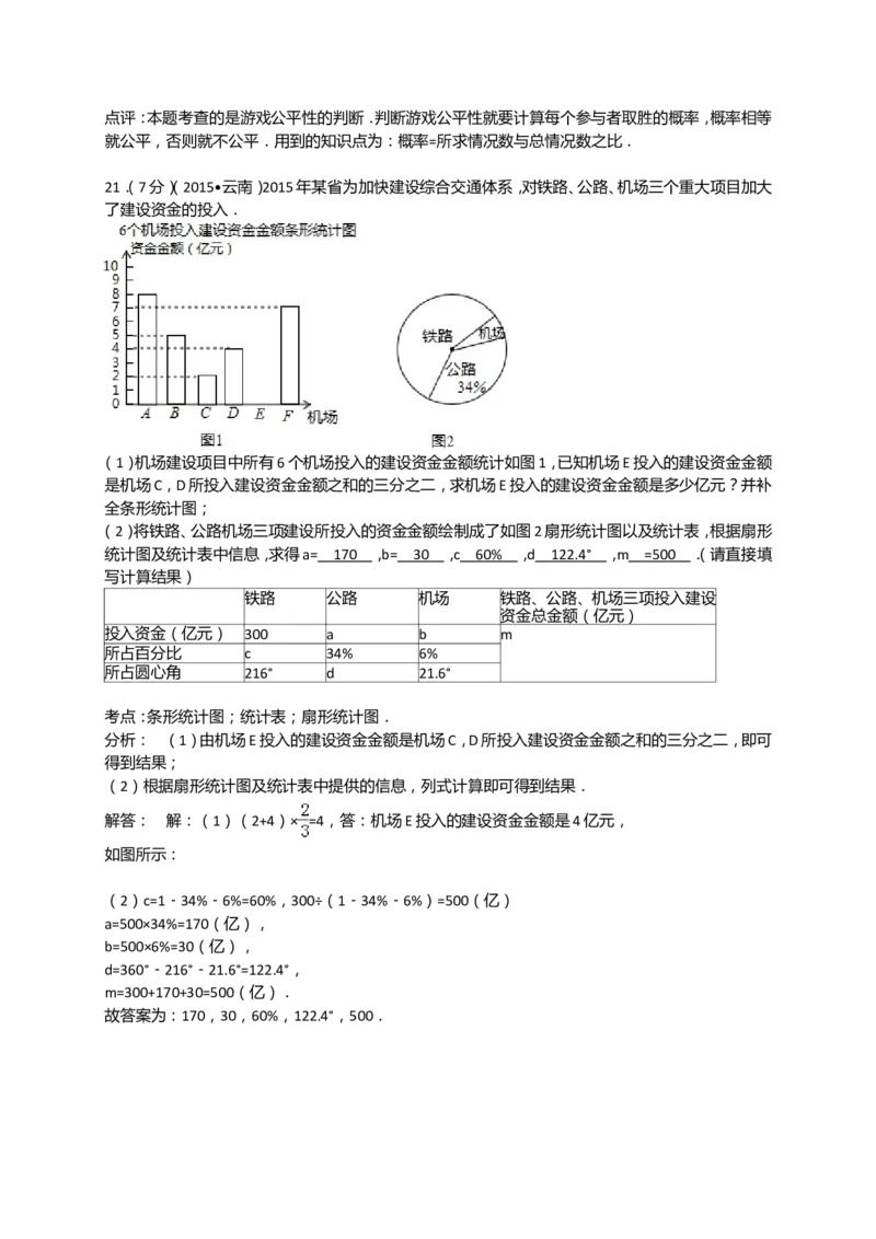 2015年云南省中考数学试卷及答案（word版）_中考真题_2.数学中考真题2015-2024年_地区卷_云南省_云南中考数学2010--2022年（云南省统一试卷）