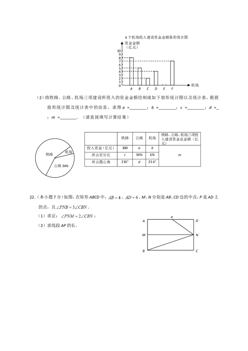 2015年云南省中考数学试卷及答案（word版）_中考真题_2.数学中考真题2015-2024年_地区卷_云南省_云南中考数学2010--2022年（云南省统一试卷）
